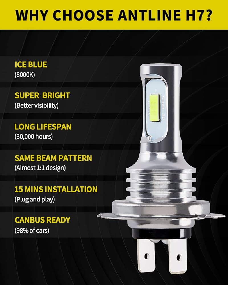 Amazon.com: Antline Super Bright H7 H7LL LED Bulb Ice Blue